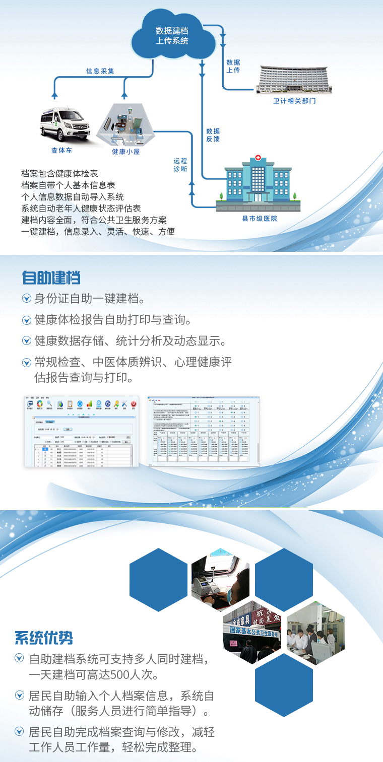 公共卫生体检治理系统