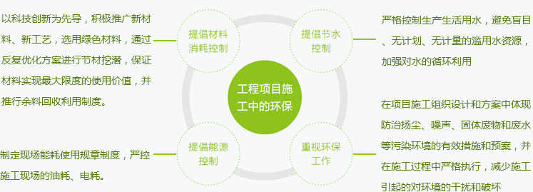 tht_lsgj_pic1 lewin乐玩-(中国)有限公司官方网站