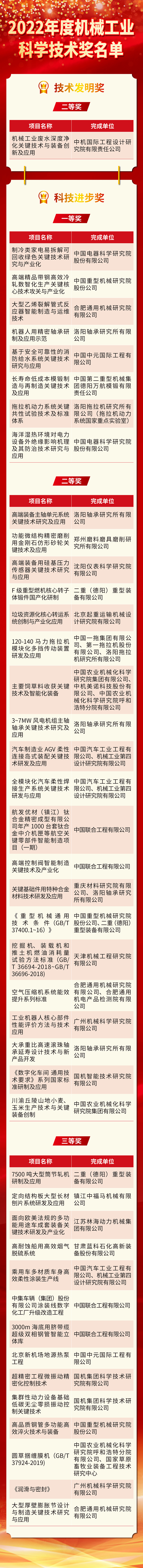 W020230829411416829301 lewin乐玩-(中国)有限公司官方网站