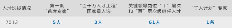 lewin乐玩-(中国)有限公司官方网站