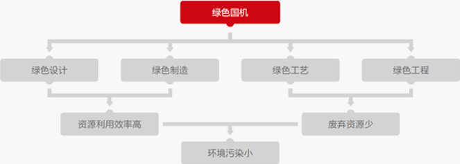 W020141210545656454897 lewin乐玩-(中国)有限公司官方网站