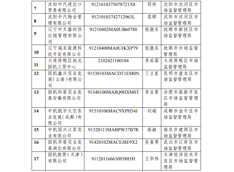 lewin乐玩-(中国)有限公司官方网站
