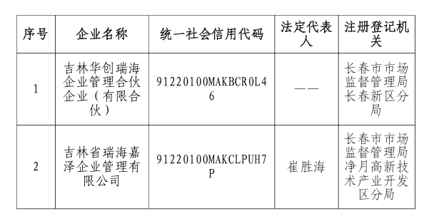 image.png lewin乐玩-(中国)有限公司官方网站