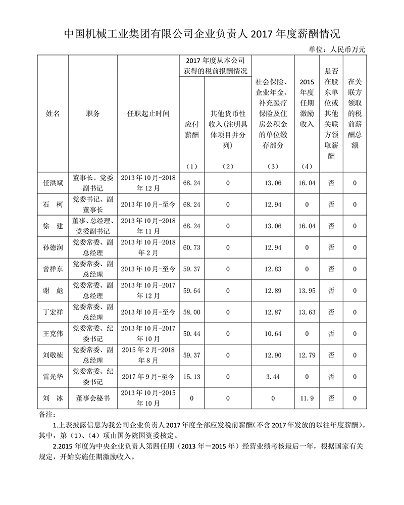 lewin乐玩-(中国)有限公司官方网站