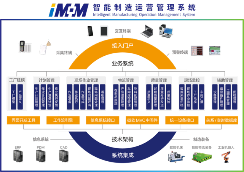 W020211224401050989168 lewin乐玩-(中国)有限公司官方网站
