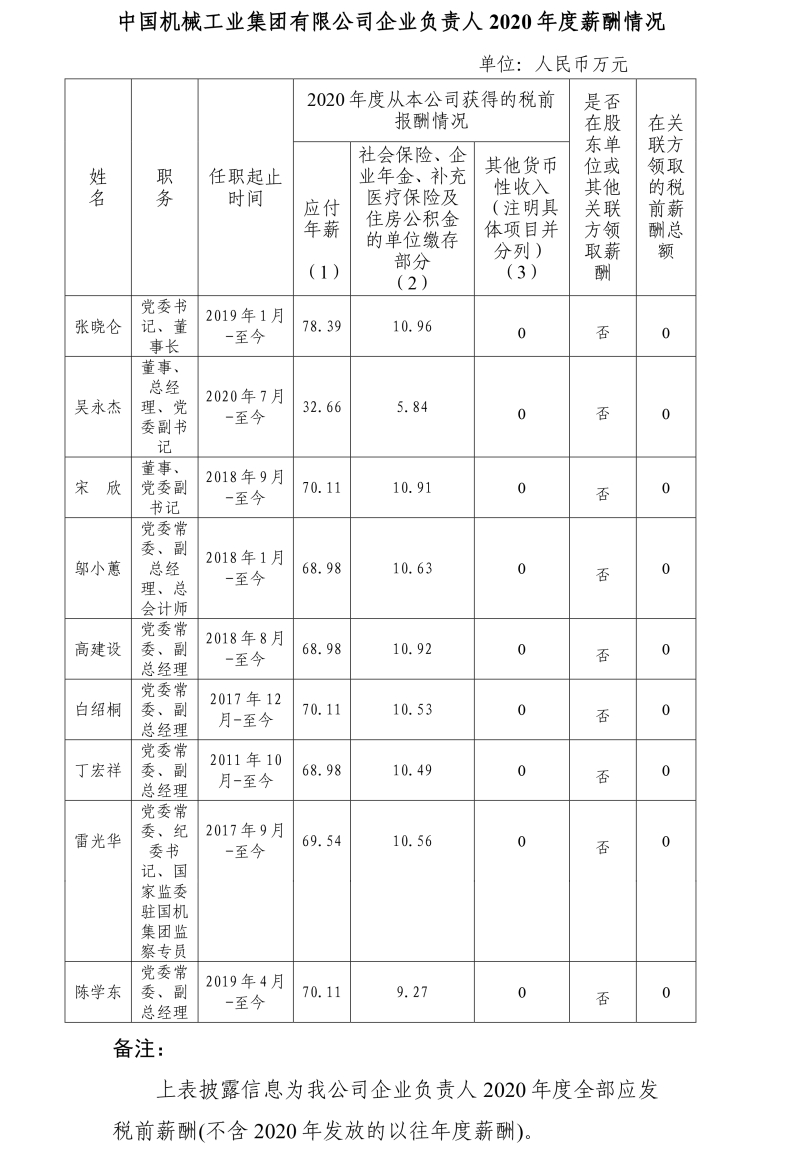 lewin乐玩-(中国)有限公司官方网站
