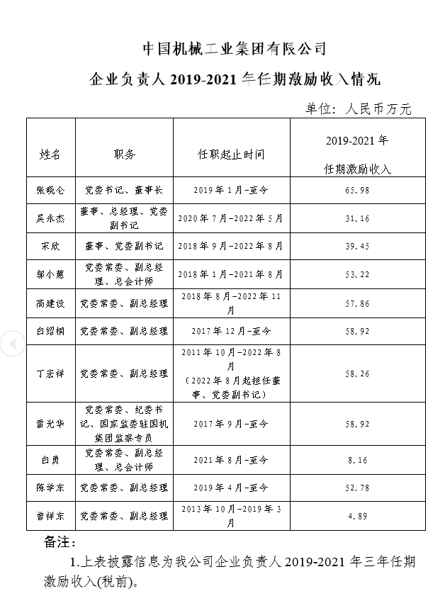 lewin乐玩-(中国)有限公司官方网站