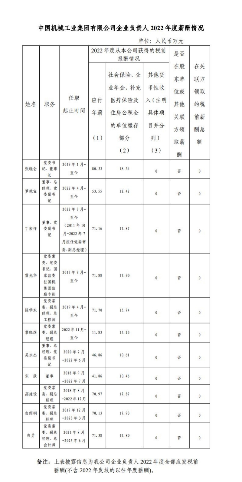 lewin乐玩-(中国)有限公司官方网站