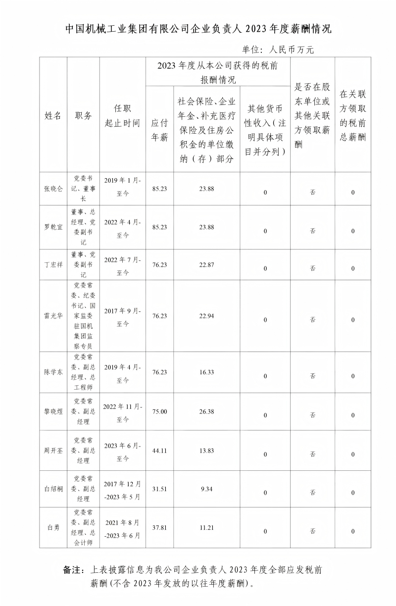 lewin乐玩-(中国)有限公司官方网站