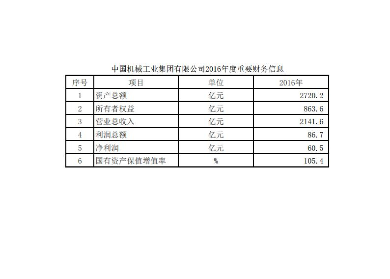 lewin乐玩-(中国)有限公司官方网站