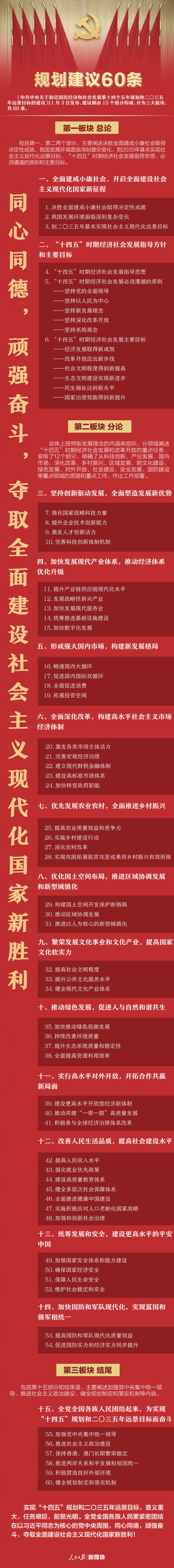 lewin乐玩-(中国)有限公司官方网站